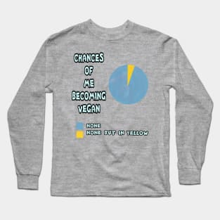 Stats on becoming vegan Long Sleeve T-Shirt